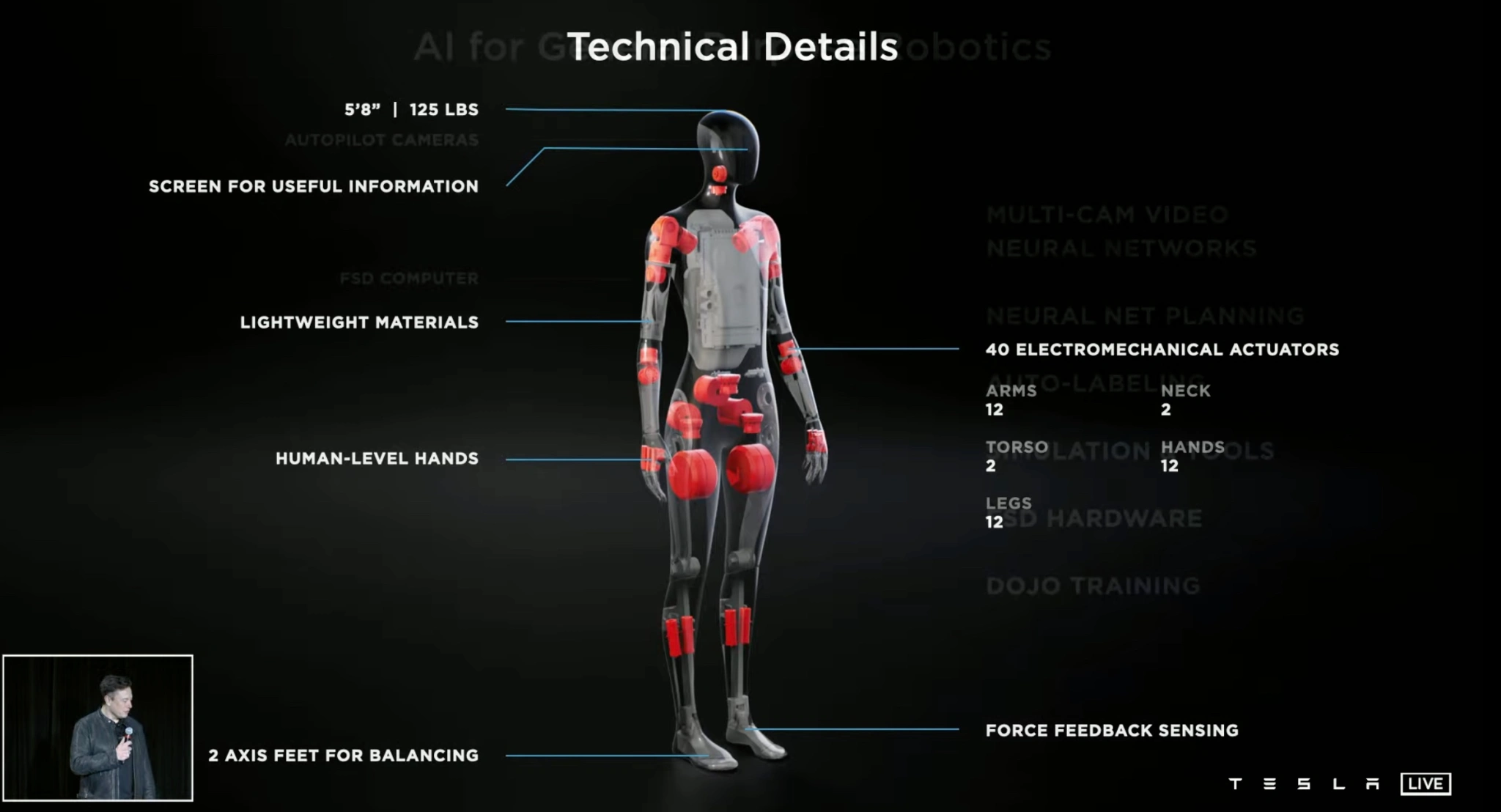 Optimus Tesla Scheme